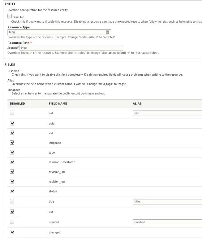 JSONAPI blog resource