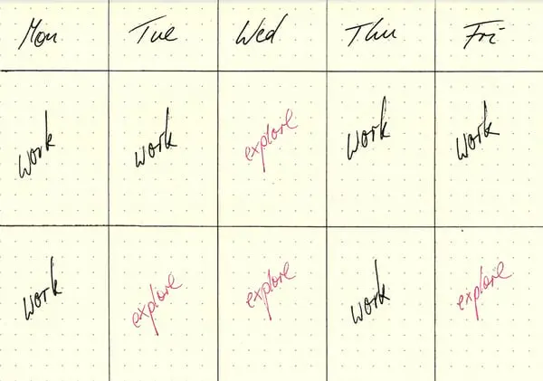 Work full time on a Monday, Tuesday is a half day and Wednesday is off. Thursday would be again a full day of work to prepare for the following week and wrap anything up with those that have their weekends on Friday/Saturday. Friday could be a half day.