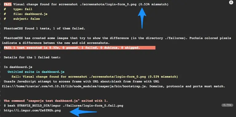 A regression was detected, and the failed output was uploaded to imgur