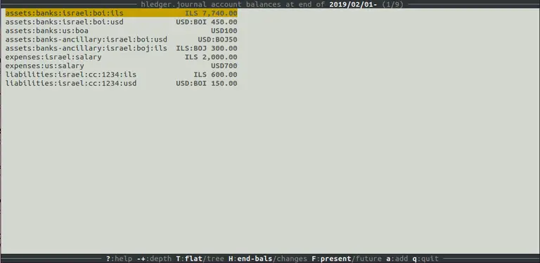 Overview page