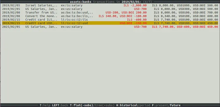 Negative amounts shown in red