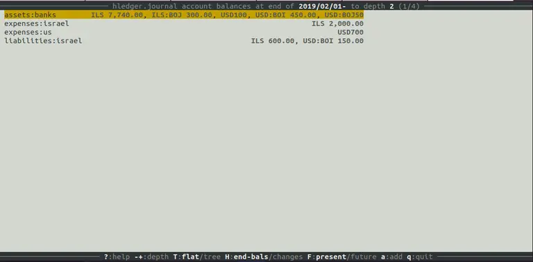 All banks, including ancillary ones, in one line