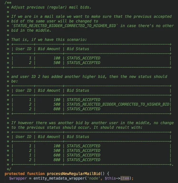 The PHPDocs are longer than the actual code
