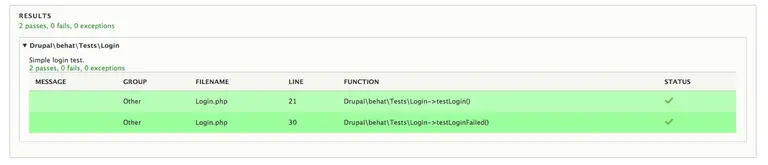 Behat code executed from within Drupal's simpleTest