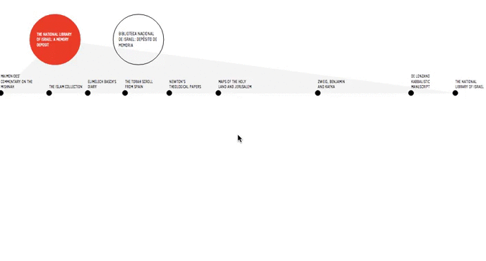 Smooth transitions and navigation using D3.