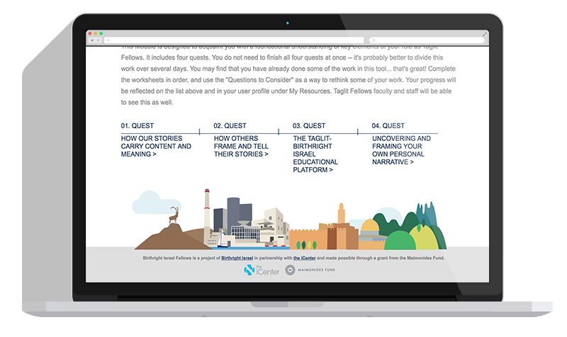 Birthright Israel Fellows On-Line Learning